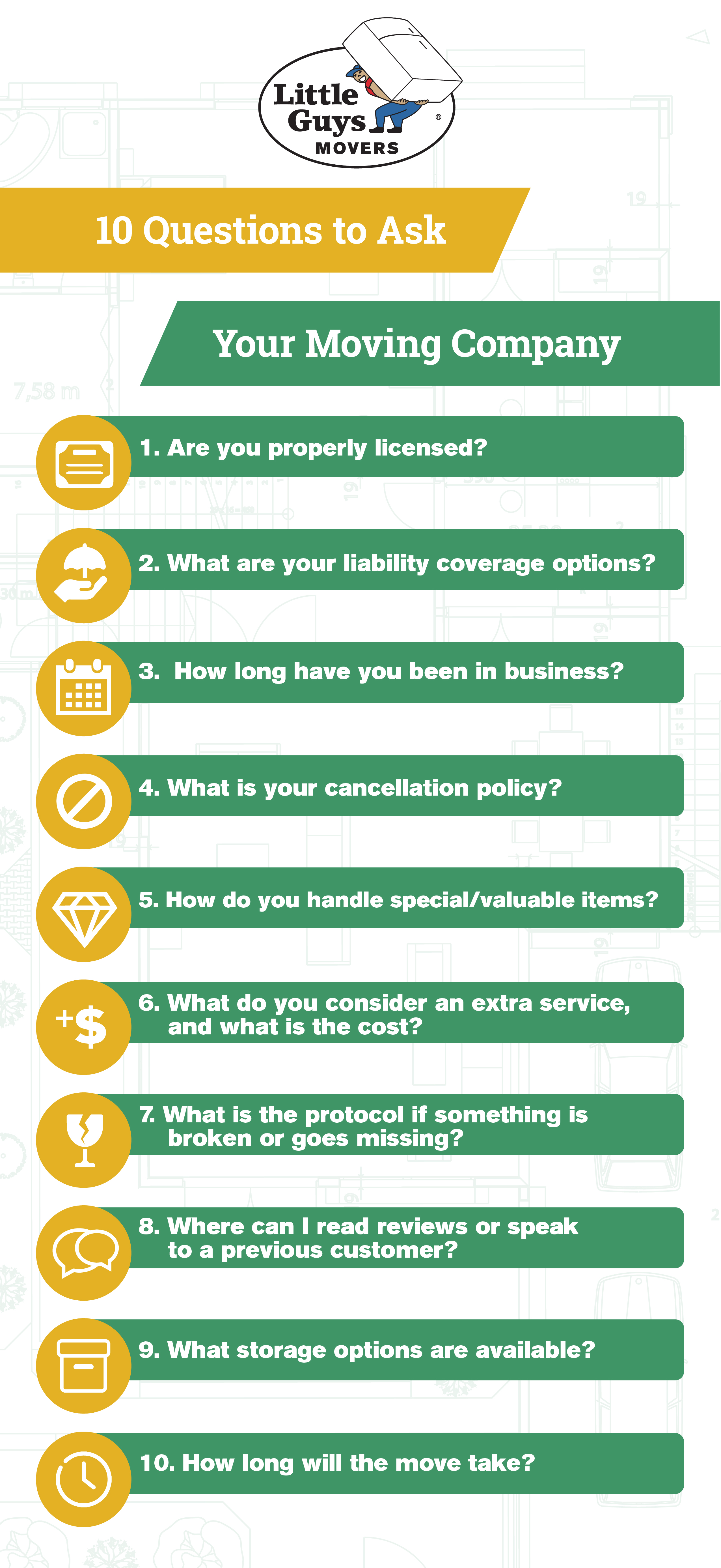 10 Questions To Ask Your Moving company Pinterest-01